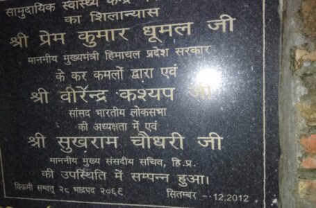 भाजपा की खोखली घोषणाओं से उठा जनता का विश्वास, बीते सरकार के कार्यकाल में पुरे नही हुए वादे , समस्याएं जस की तस