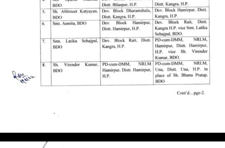 23 कर्मचारियों के तबादले करने वाले बीडीओ संगड़ाह की ट्रांसफर